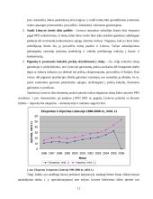 Pasaulio prekybos organizacija (PPO) ir Lietuva 11 puslapis