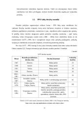 Informacija apie Pasaulio prekybos organizaciją 11 puslapis