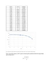 Orlaivių konstrukcijų mechanikos namų darbas 17 puslapis