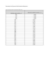 Orlaivių konstrukcijų mechanikos namų darbas 18 puslapis