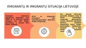 Lietuvos piliečių emigracijos priežastys ir pasekmės 6 puslapis