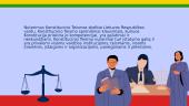 Lietuvos Respublikos Konstitucinis Teismas (skaidrės) 11 puslapis