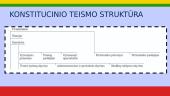 Lietuvos Respublikos Konstitucinis Teismas (skaidrės) 6 puslapis