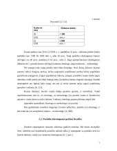 Pasiūlos elastingumą sąlygojantys veiksniai 7 puslapis