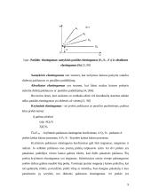 Pasiūlos elastingumą sąlygojantys veiksniai 9 puslapis