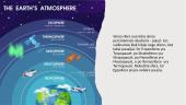 Atmosfera (skaidrės) 5 puslapis