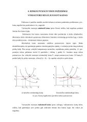 Pasiūlos ir paklausos analizės pagrindai 18 puslapis