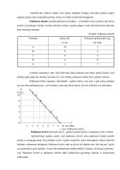 Pasiūlos ir paklausos analizės pagrindai 4 puslapis