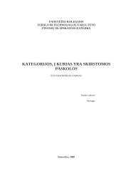 Paskolų skirstymo kategorijos