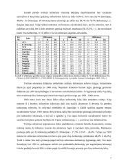 Paslaugų sektorius Lietuvoje 7 puslapis