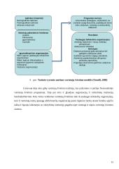 Paslaugų vartotojų švietimo principai ir funkcijos 15 puslapis