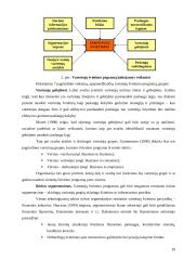 Paslaugų vartotojų švietimo principai ir funkcijos 10 puslapis