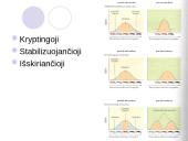Gamtinės atrankos rūšys 2 puslapis
