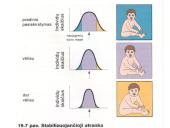 Gamtinės atrankos rūšys 9 puslapis