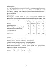 Pastatų fasadų apdaila 14 puslapis