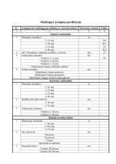 Pastatų vandentiekis ir nuotakynas 16 puslapis