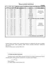 Pastatų vandentiekis ir nuotakynas 8 puslapis