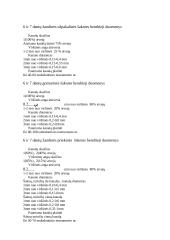 Pastoviųjų dantų klinikinė anatomija 16 puslapis