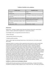 Psichologinis klimatas 3 puslapis