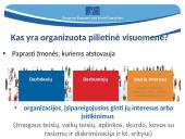 Kas yra Europos Sąjunga (ES)? (skaidrės) 20 puslapis