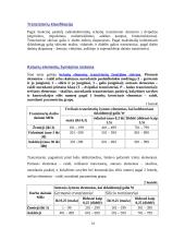 Pavienių tranzistorių pritaikymo schemos 13 puslapis