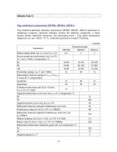 Pavienių tranzistorių pritaikymo schemos 14 puslapis