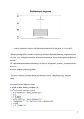 Tikimybių teorija ir statistika. 1 laboratorinio darbo ataskaita  4 puslapis