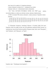 Tikimybių teorija ir statistika. 1 laboratorinio darbo ataskaita  7 puslapis