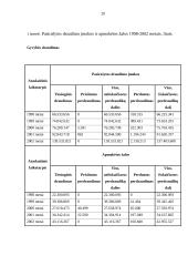 Perdraudimas 20 puslapis