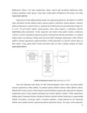 AB „Šiaulių bankas” dalykinio bendravimo analizė 10 puslapis