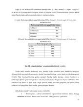 AB „Šiaulių bankas” dalykinio bendravimo analizė 14 puslapis