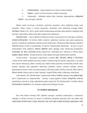 AB „Šiaulių bankas” dalykinio bendravimo analizė 15 puslapis