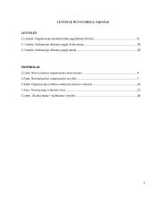AB „Šiaulių bankas” dalykinio bendravimo analizė 3 puslapis