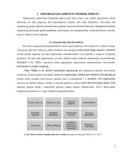 AB „Šiaulių bankas” dalykinio bendravimo analizė 5 puslapis