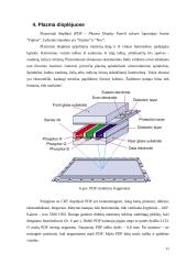 Personalinių kompiuterių displėjų tobulinimo tendencijos 11 puslapis
