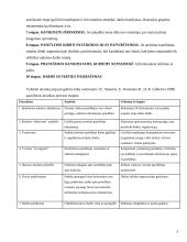Personalo atranka, samda ir adaptacija 5 puslapis