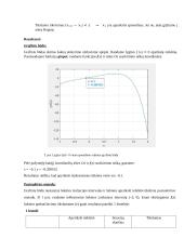 Netiesinių lygčių sprendimas 2 puslapis