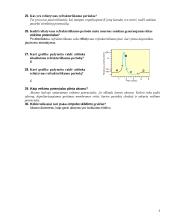 Elektrinių reiškinių gyvūnų audiniuose analizavimas 3 puslapis
