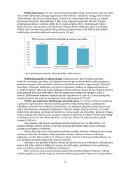 Personalo paieška: prekyba šildymo įranga UAB "Vilpra" 13 puslapis