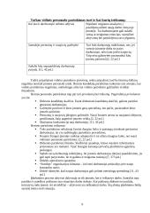 Personalo paieška: prekyba šildymo įranga UAB "Vilpra" 9 puslapis