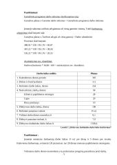 Personalo plano sudarymas: moteriškų drabužių gamyba ir prekyba UAB "Vilita" 5 puslapis