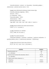 Personalo plano sudarymas: moteriškų drabužių gamyba ir prekyba UAB "Vilita" 8 puslapis