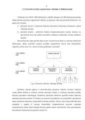 Personalo tarnybos (darbuotojai), jų darbo turinys ir atsakomybė 8 puslapis