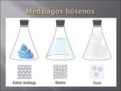 Molekulinės kinetinės teorijos 7 puslapis