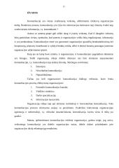 Racionalios komunikacijos procesas 11 puslapis
