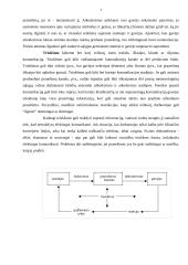 Racionalios komunikacijos procesas 7 puslapis