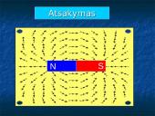 Ampero jėga 12 puslapis