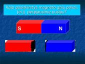 Ampero jėga 18 puslapis