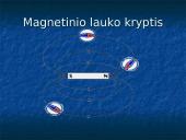 Ampero jėga 9 puslapis