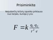 Medžiagos magnetinės savyvės 2 puslapis